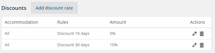 discount-rates.png