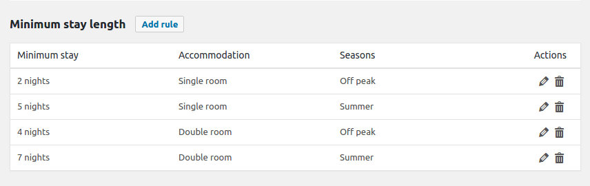 rules-example4.png