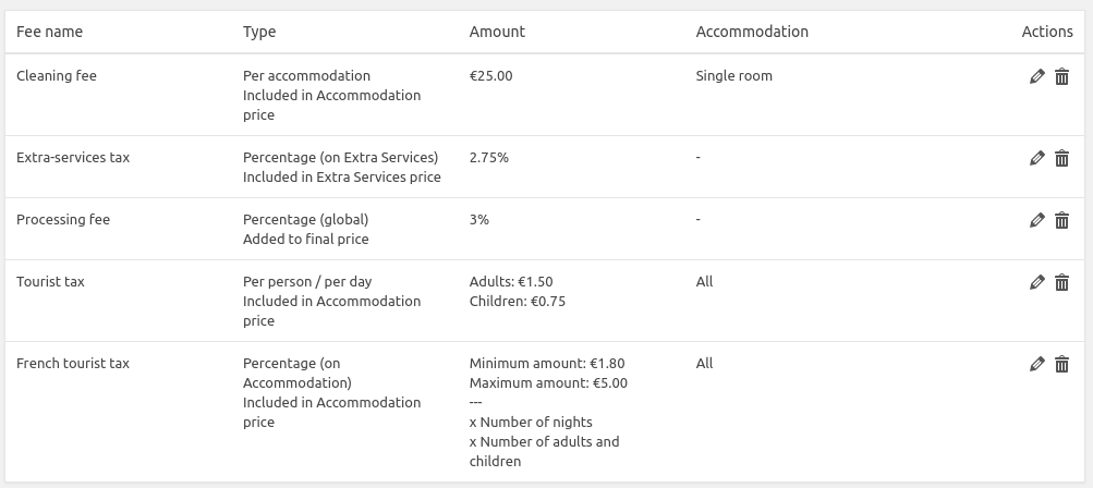 examples-fees.png