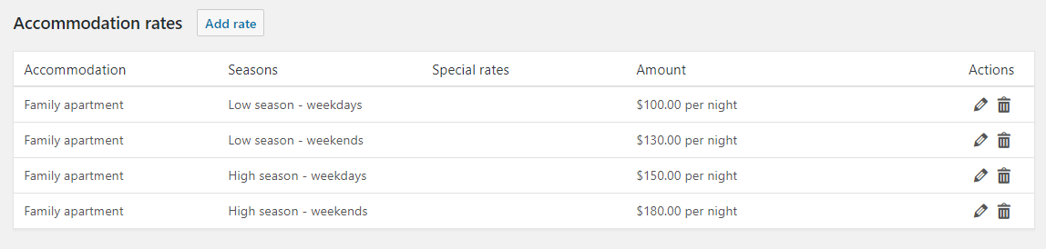 setup1-rates.png