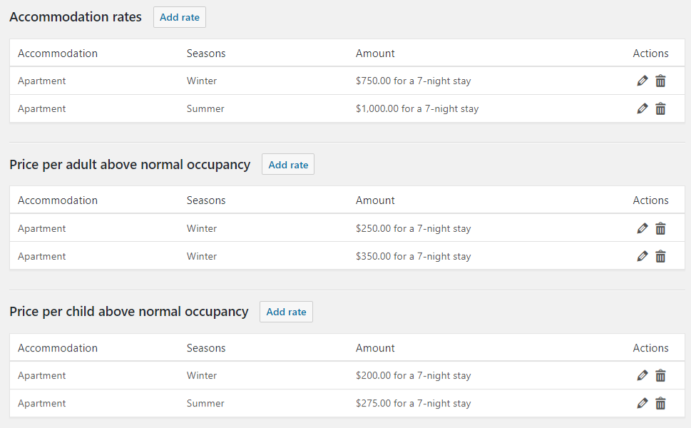 occupancy-rate-example2.png