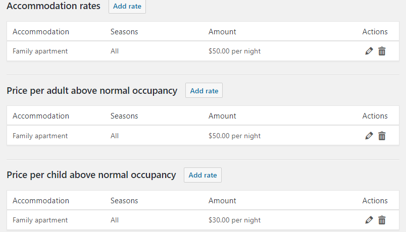occupancy-rate-example4.png